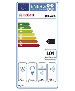Bosch DHL785C inbouw afzuigkap
