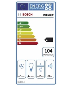 Bosch DHL785C inbouw afzuigkap