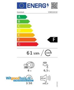 Inventum VVW5520 vaatwasser