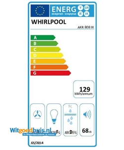 Whirlpool AKR 808 IX inbouw afzuigkap